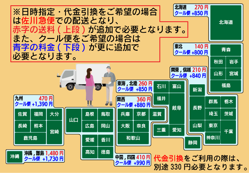 令和5年産 訳あり にんにく C品Lサイズ 1kg 青森県産 福地ホワイト六片