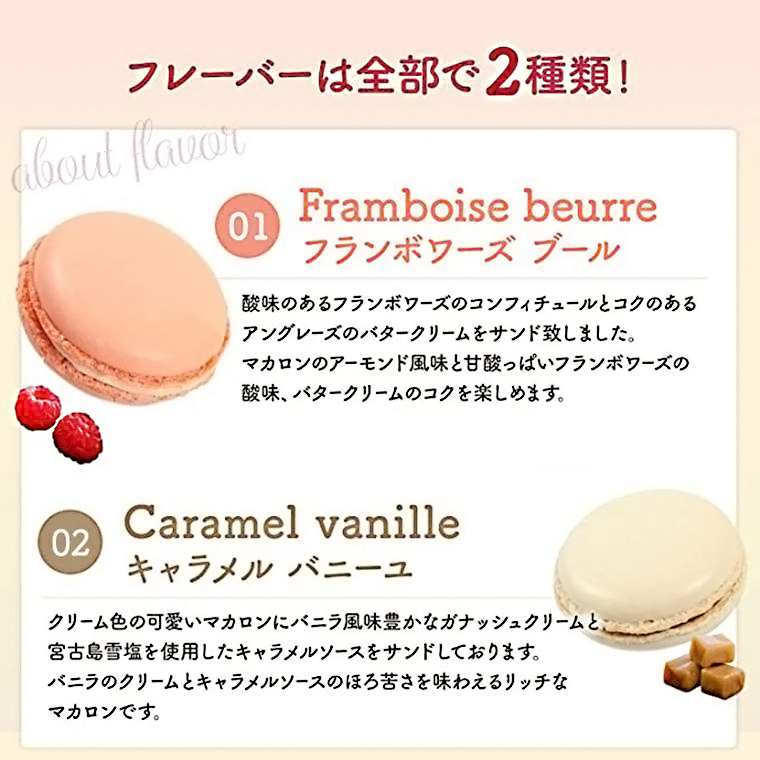 想いを伝えるサプライズスイーツ プリントマカロン