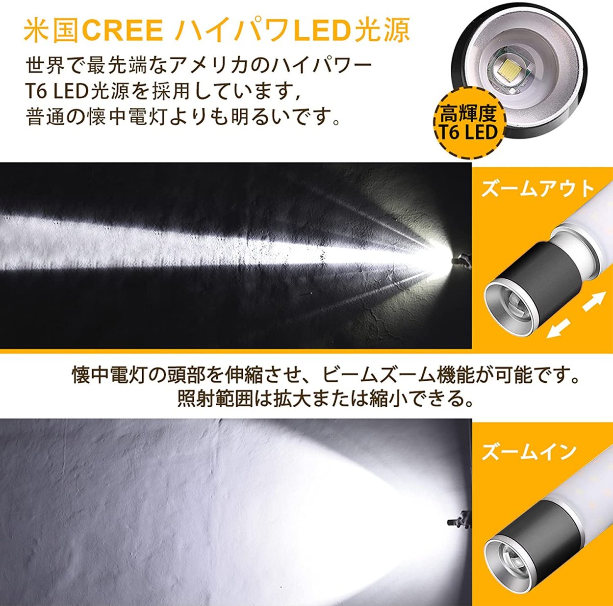 ミニledランタン ランタン 多機能懐中電灯 最大800ルーメン USB充電式 高輝度 6つモード調光 軽量 明るい キャンプライト アウトドア用  ブラック(2個セット) :b-spo-jb311:キタハラストア2 - 通販 - Yahoo!ショッピング