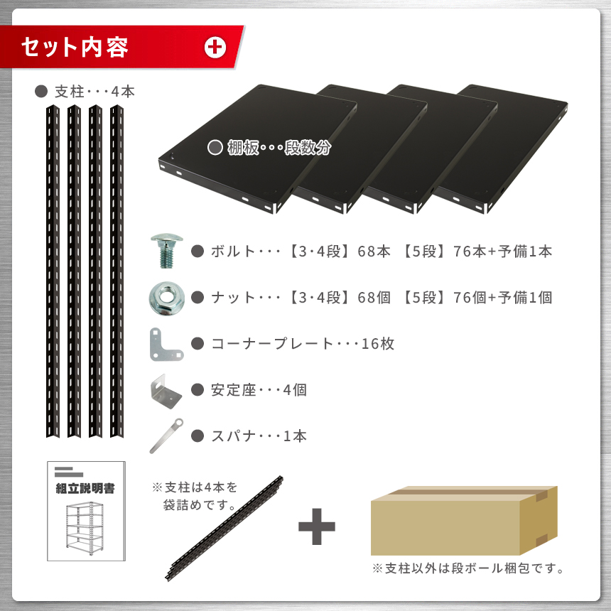 スチールラック 商品部材