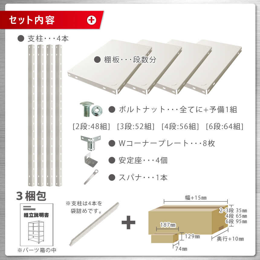 スチールラック 商品部材