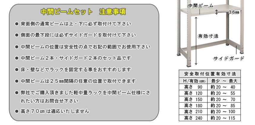 スチールラック スチール棚 軽中量棚用 中間ビーム加工セット 1台分