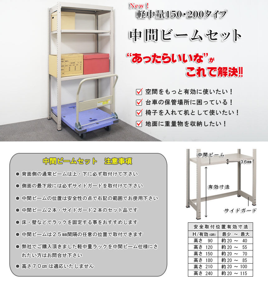 キタジマ スチールラック スチール棚 軽中量棚用 中間ビーム加工セット