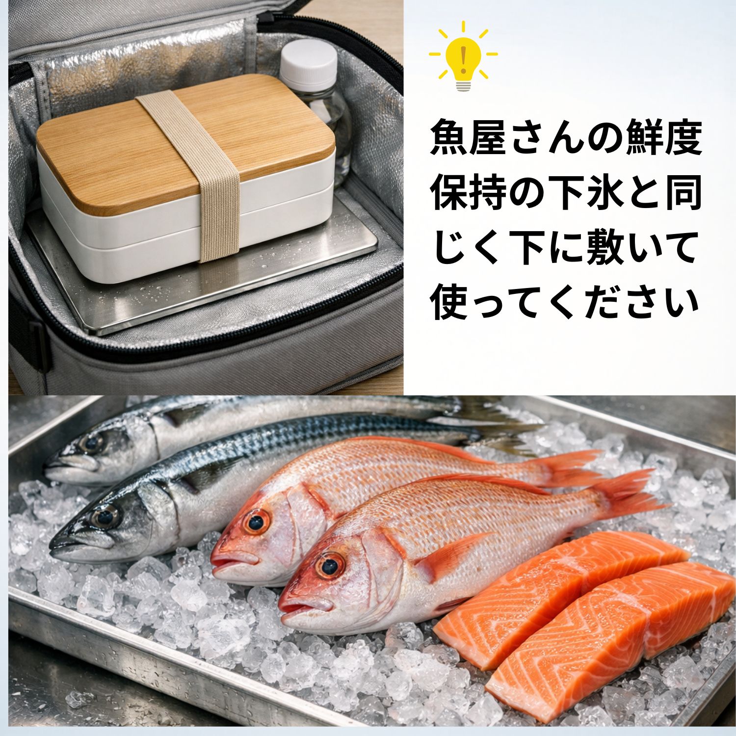 魚屋式の使い方