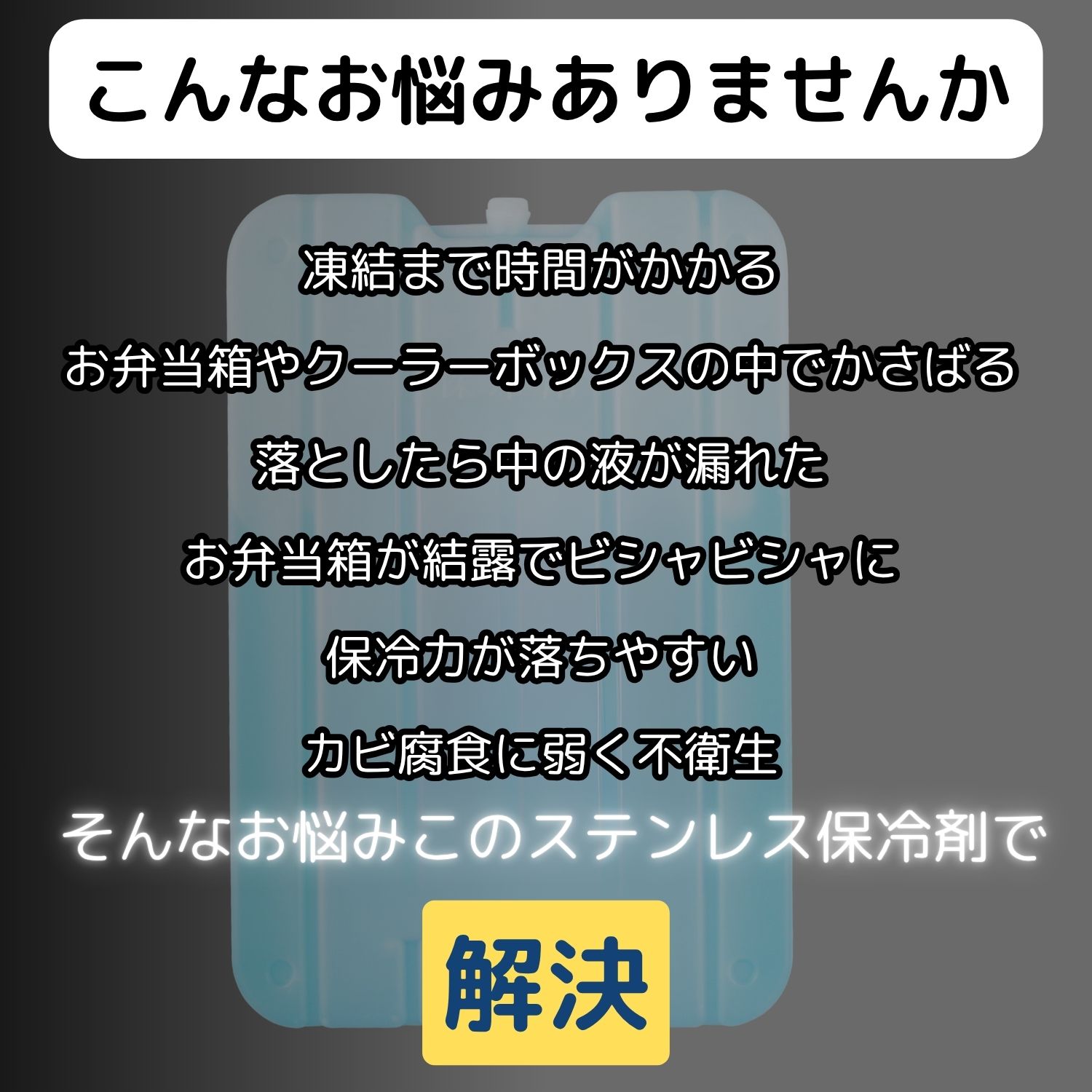 問題解決