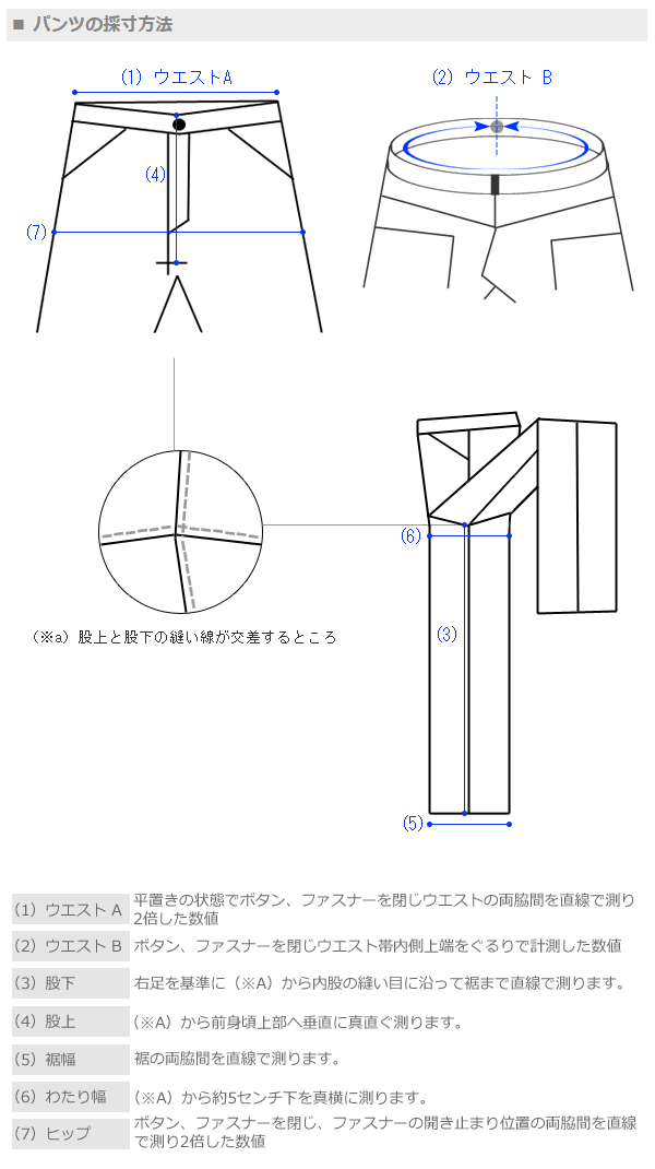 BUZZ RICKSON'S バズリクソンズ WW2 BLUE DENIM WAIST OVERALLS