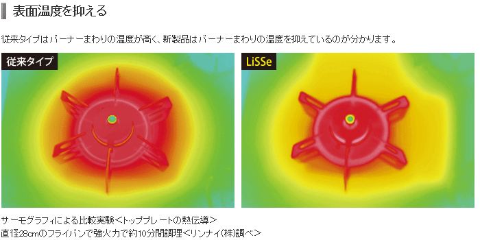 リンナイ ビルトインコンロ RHS71W32L24RSTW LiSSe リッセ ココット