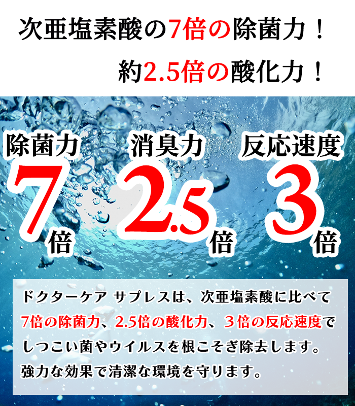ドクターケアサプレス