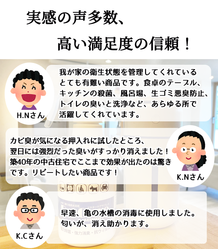 ドクターケアサプレス