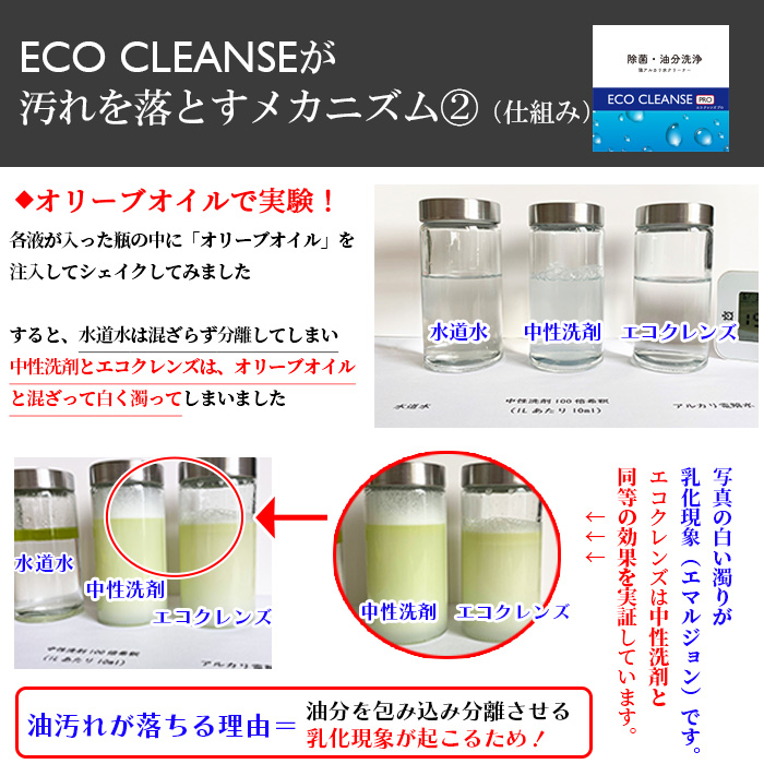 アルカリ水クリーナー エコクレンズ