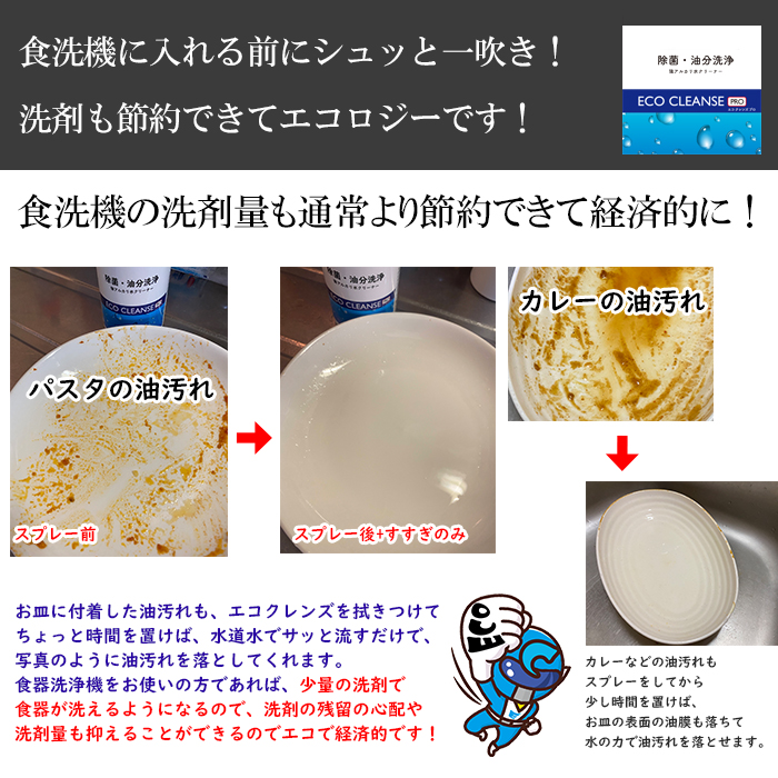 アルカリ水クリーナー エコクレンズ