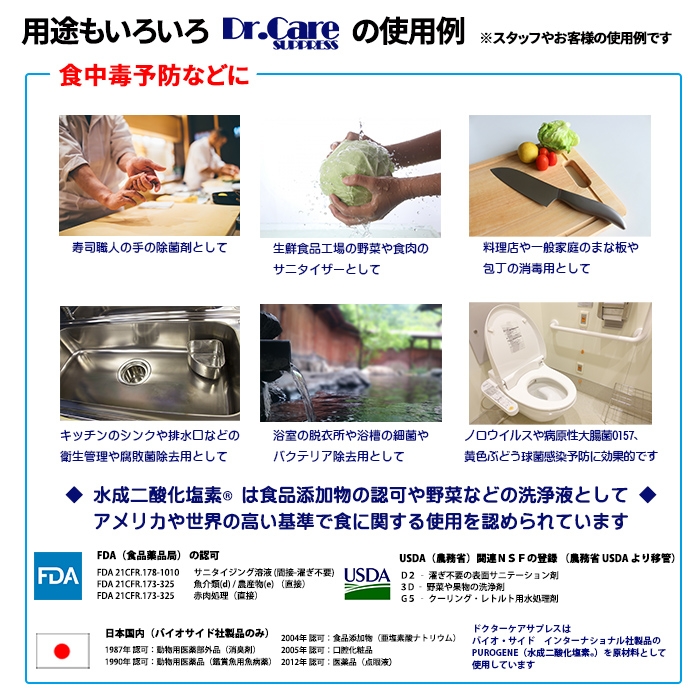 【まとめ買いでお得】Dr.Care Suppress 1L×2＋スプレー 切替式 除菌消臭 日本製 タバコ臭・ペット臭・部屋・車内に_16