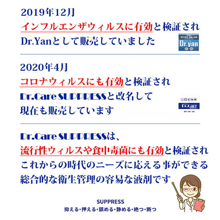 除菌スプレー コロナ対策 インフルエンザ対策 除菌剤 消臭剤 高濃度1000ppm 業務用 水成二酸化塩素 Dr.CareSUPPRESS 4L  空スプレーボトルセット 送料無料