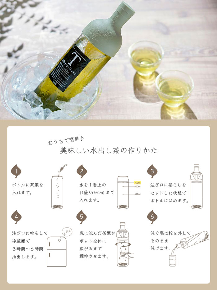 フィルターインボトル 750ml 使い方