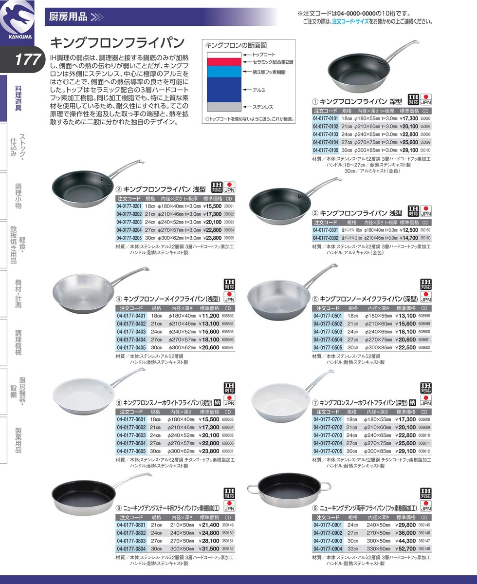 キングフロン ノーメイク フライパン (深型) 30cm (N) IH対応（km） :k