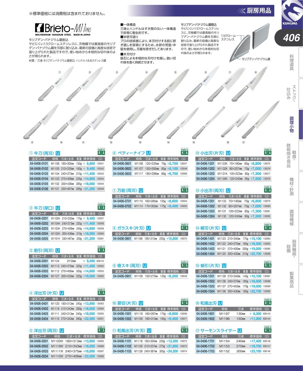 出刃包丁 ブライトプロ M11 和風 15cm 150mm M1196 (N)（km） :k