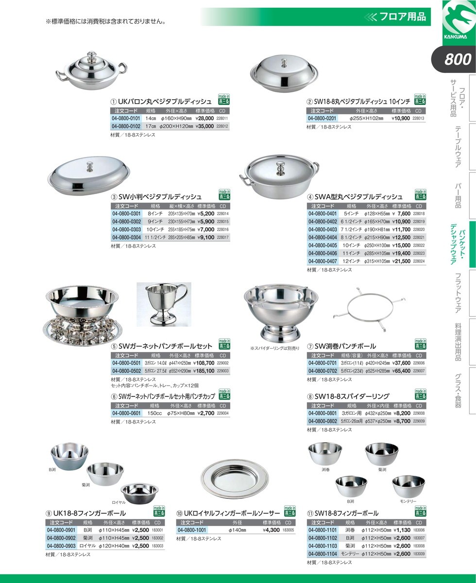 SW 渕巻パンチボール 3ガロン(11L) (N)（km） : k-229006 : 業務用厨房