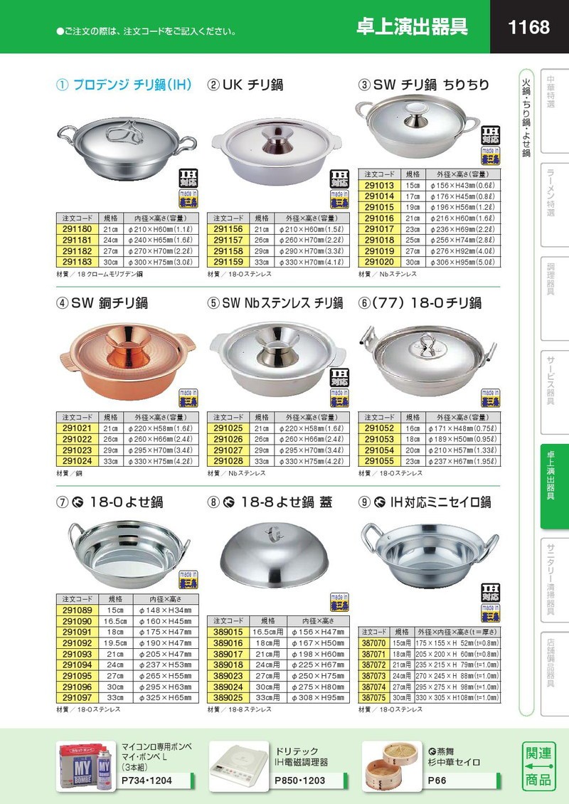 ちり鍋 IH対応 プロデンジ 24cm 本間製作所（km） : k-291181 : 業務用