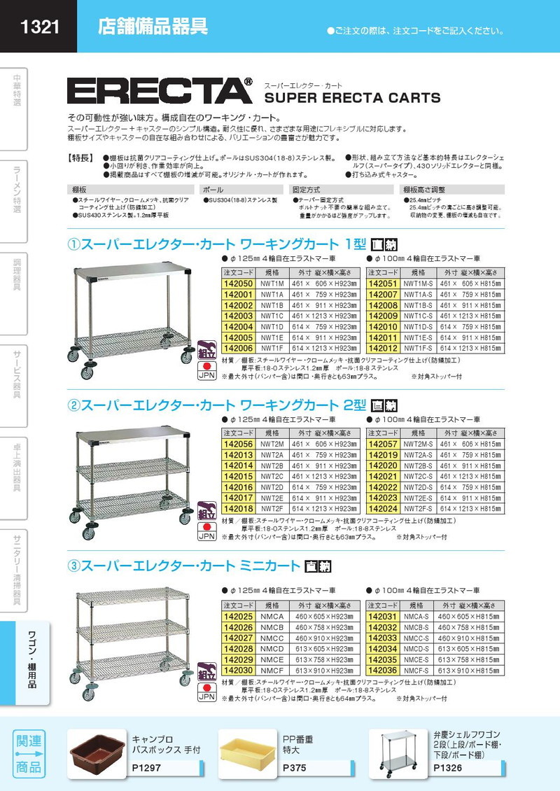 スーパーエレクター カート ワーキングカート 2型 NWT2B（km） :k