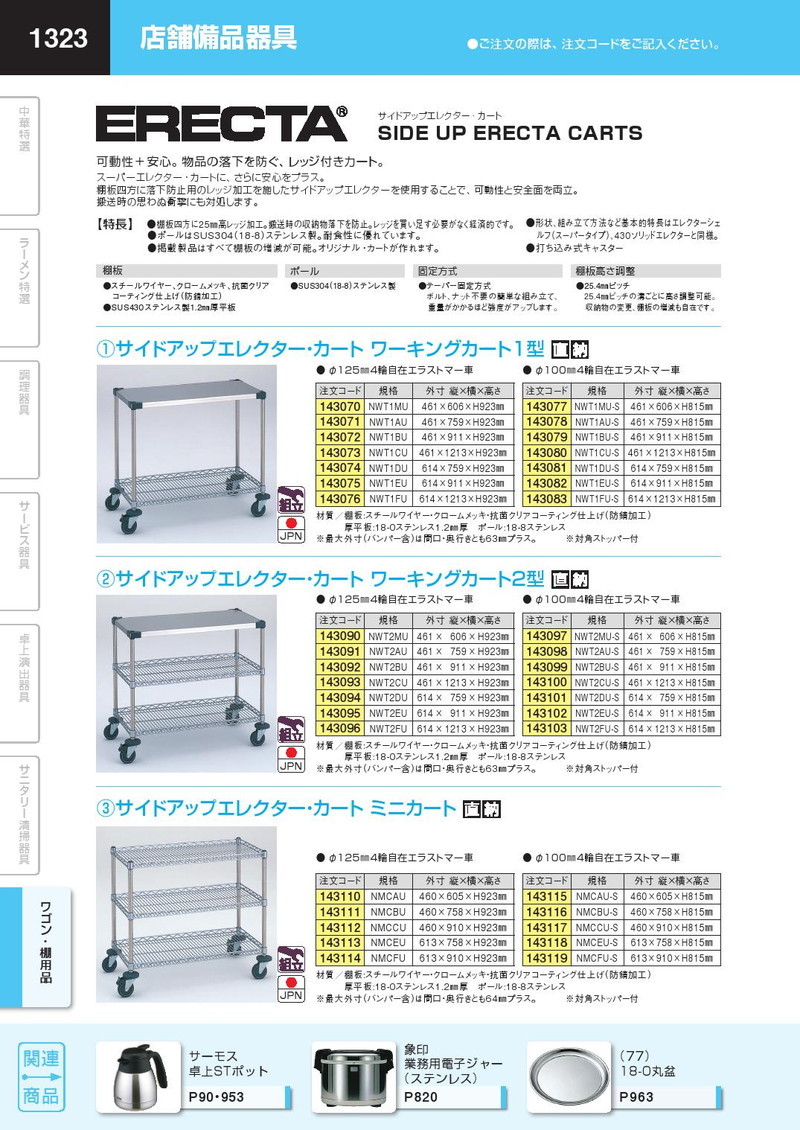 サイドアップ エレクター カート ワーキングカート2型 NWT2BU-S（km