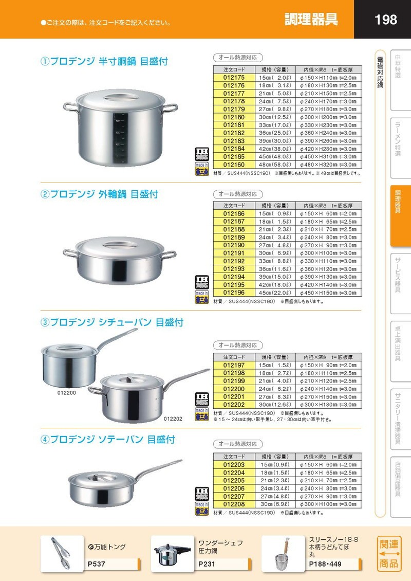 シチューパン プロデンジ IH対応 目盛付 30cm (12.6Ｌ)（km） : k