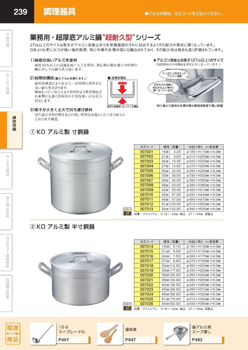 寸胴鍋 アルミ KO 超耐久型 27cm 14.6L 本間製作所 仔犬印 業務用（km