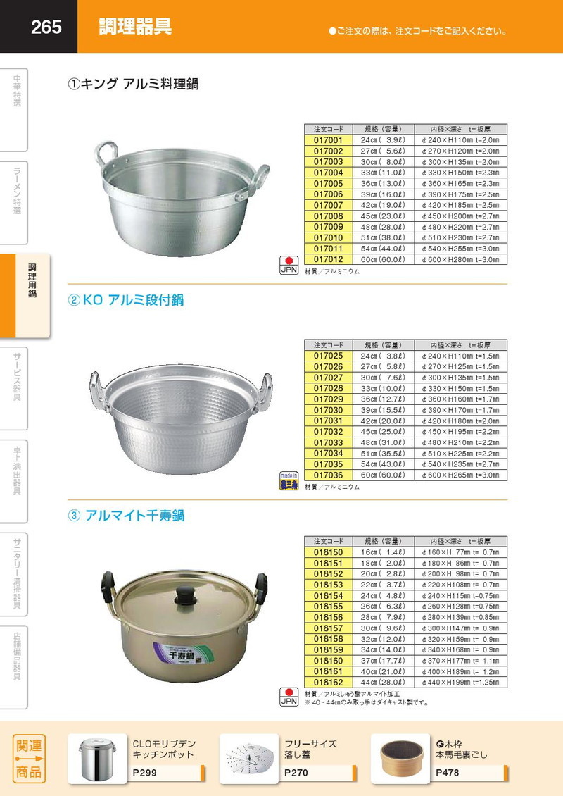 楽天最安値に挑戦】 キングアルマイト 料理鍋蓋 45cm kead.al