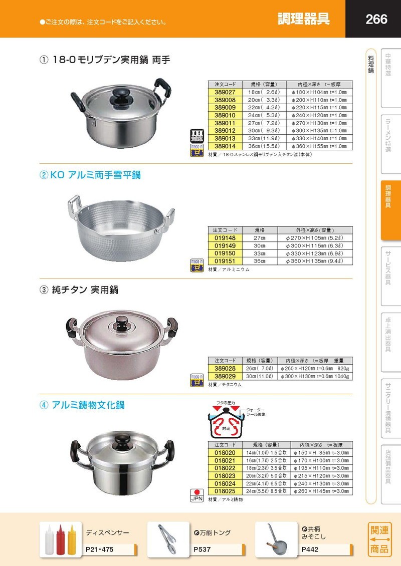アルミ鋳物文化鍋 18cm (2.3Ｌ) :k-018022:業務用厨房機器キッチンマーケット - 通販 - Yahoo!ショッピング