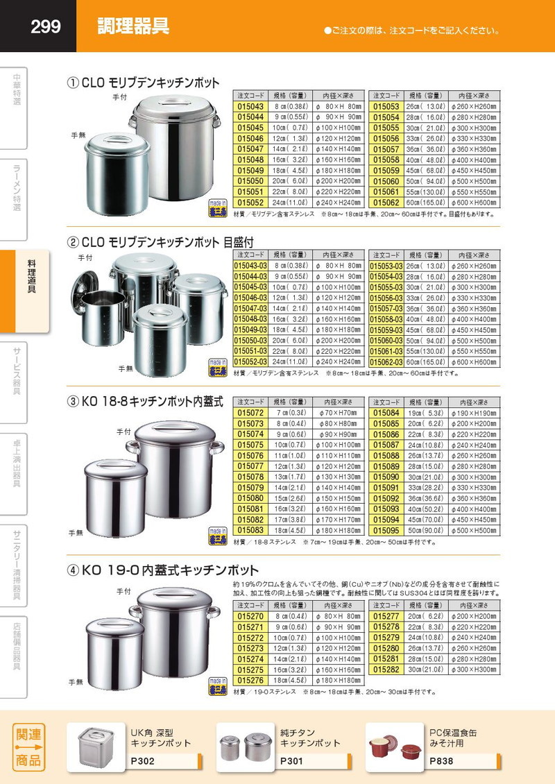 CLO モリブデンキッチンポット 10cm (0.7Ｌ)手無（km） :k-015045:業務