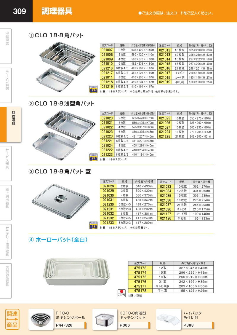 2021年激安 18-8ピーコック共柄ストレーナー 23cm fucoa.cl