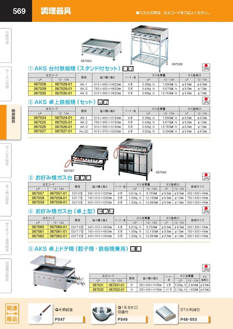 お好み焼き ガス台 EGY-8型 12・13A（都市ガス）（運賃別途）（km）