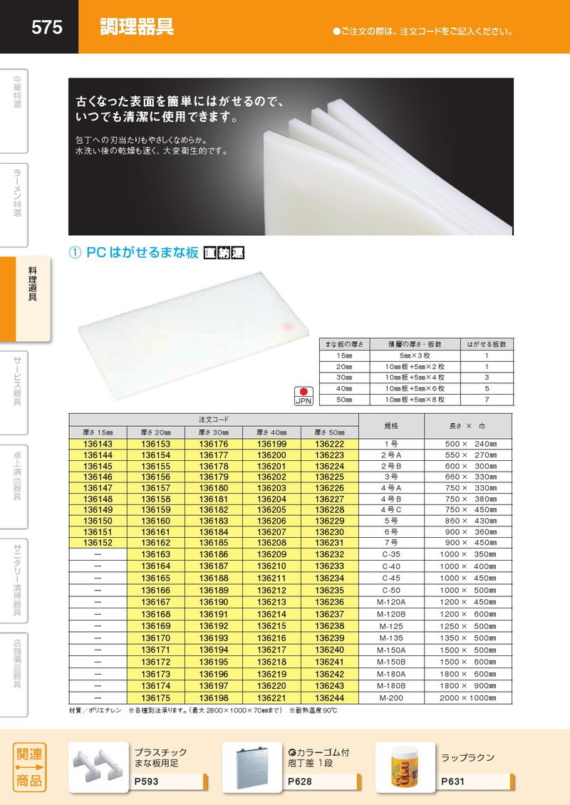 まな板 業務用 プラスチック PC はがせるまな板 4号A 750×330×H15mm