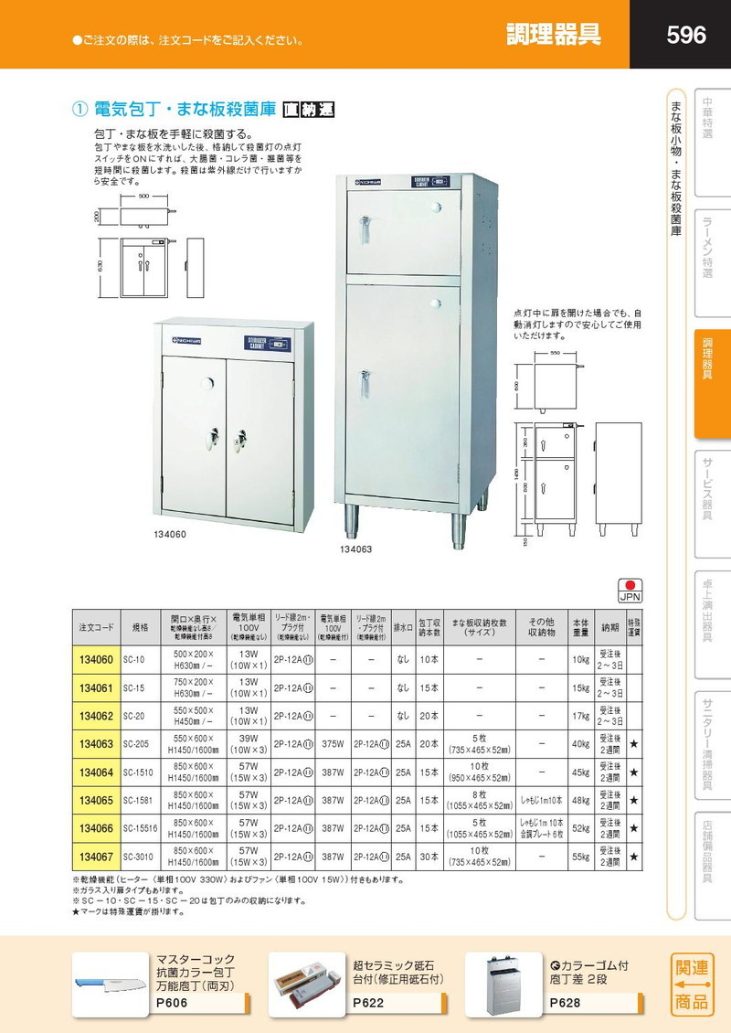 最大57%OFFクーポン 業務用厨房機器キッチンマーケット電気 包丁