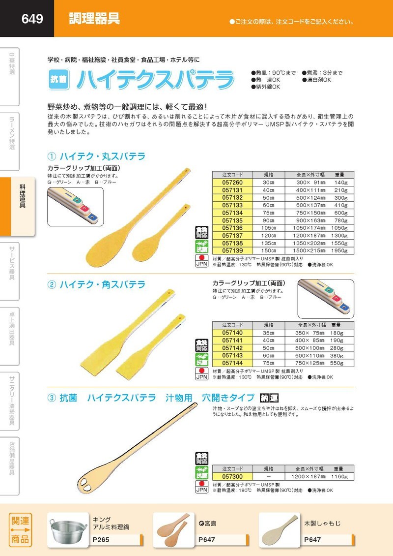 ハイテクスパテラ (丸) 120cm （スパチュラ）（km） : k-057137 : 業務