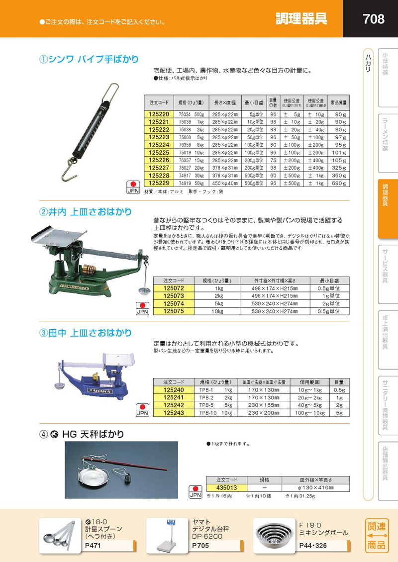 田中 上皿さおはかり TPB-1 1kg（計量器・はかり・ハカリ・秤・量り