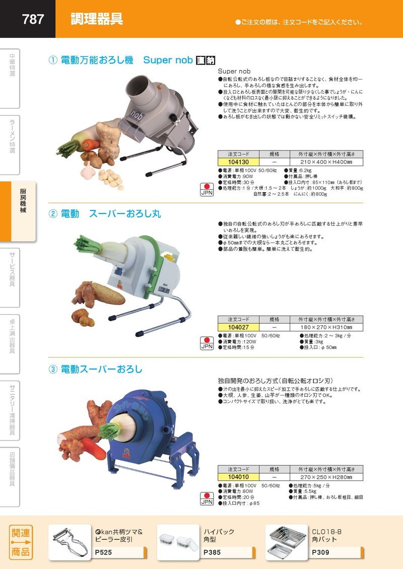 電動 スーパーおろし丸（km） : k-104027 : 業務用厨房機器キッチン