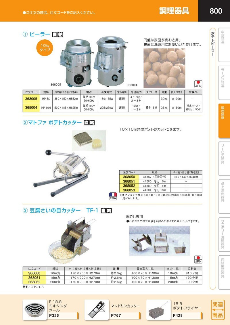 豆腐さいの目カッター TF-1 15mm角（運賃別途）（km） : k-368061