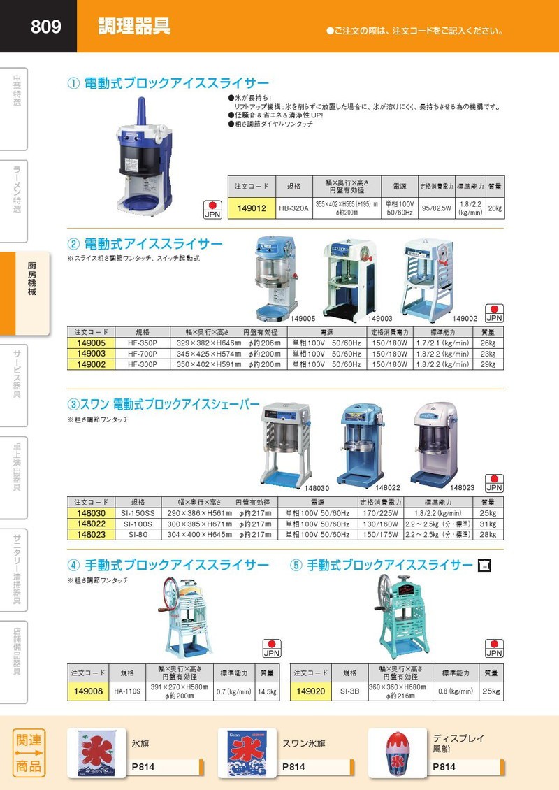 スワン 電動式ブロックアイスシェーバー SI-150SS（km） : 業務用厨房