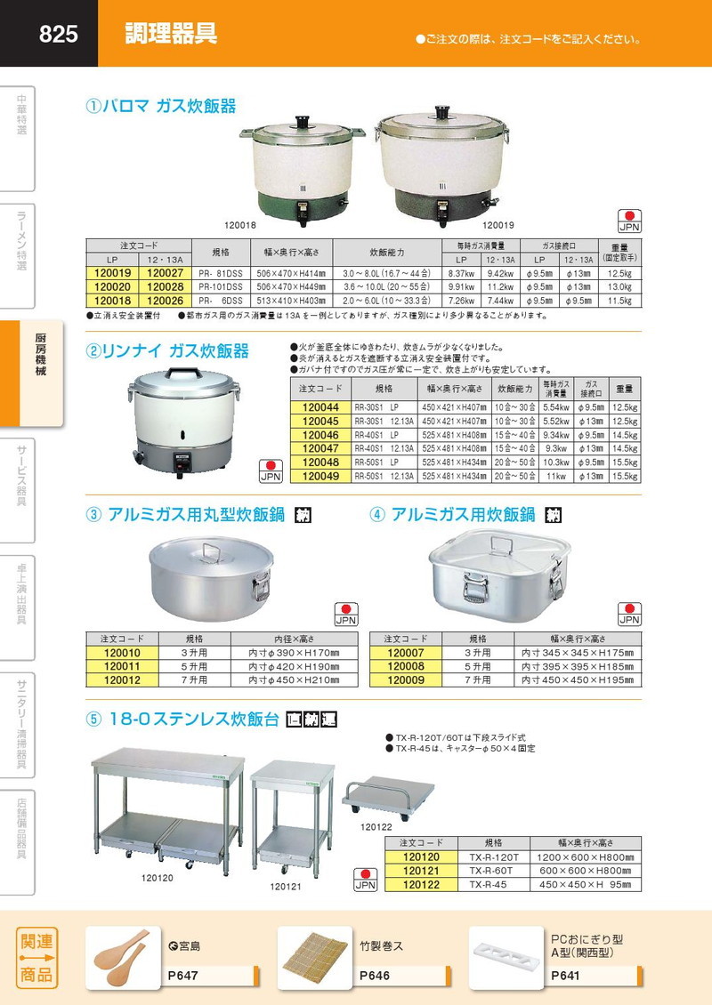 5.5升 LPガス プロパンガス パロマ 業務用 ガス炊飯器 PR-101DSS PR-101DSS