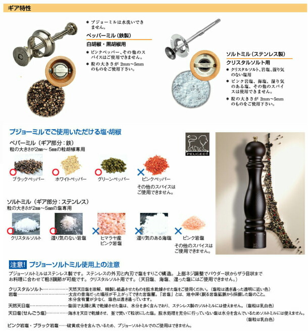 NEWロゴデザイン プジョー 電動ミル ペパーミル/ソルトミル 2本