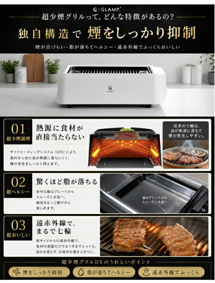 NEWモデルDX【2大購入特典付】GLAMP 新型 超少煙グリルDX 遠赤外線 減