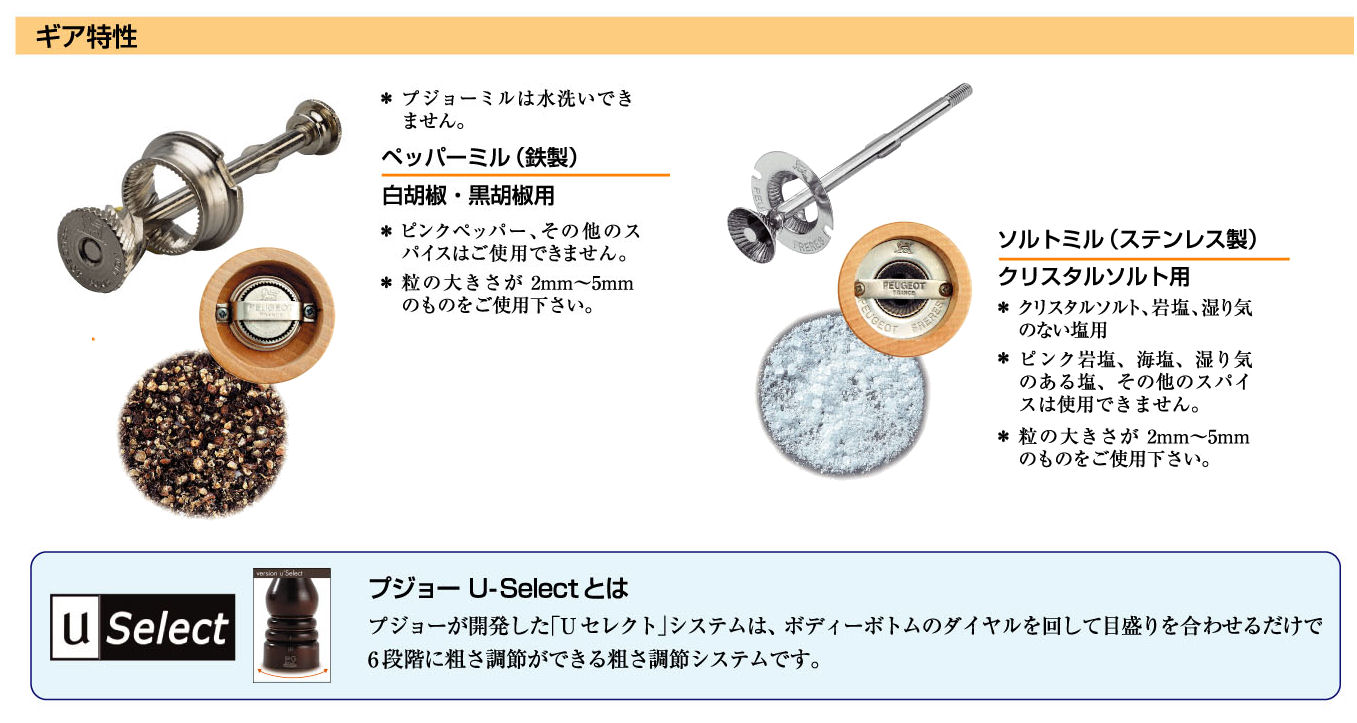 驚きの値段 ｎｅｗロゴデザイン プジョー エリスセンス 電動ミル 2本セット Peugeot Elis Sense ペッパーミル ソルトミル 100 の保証 Homeofmalones Com