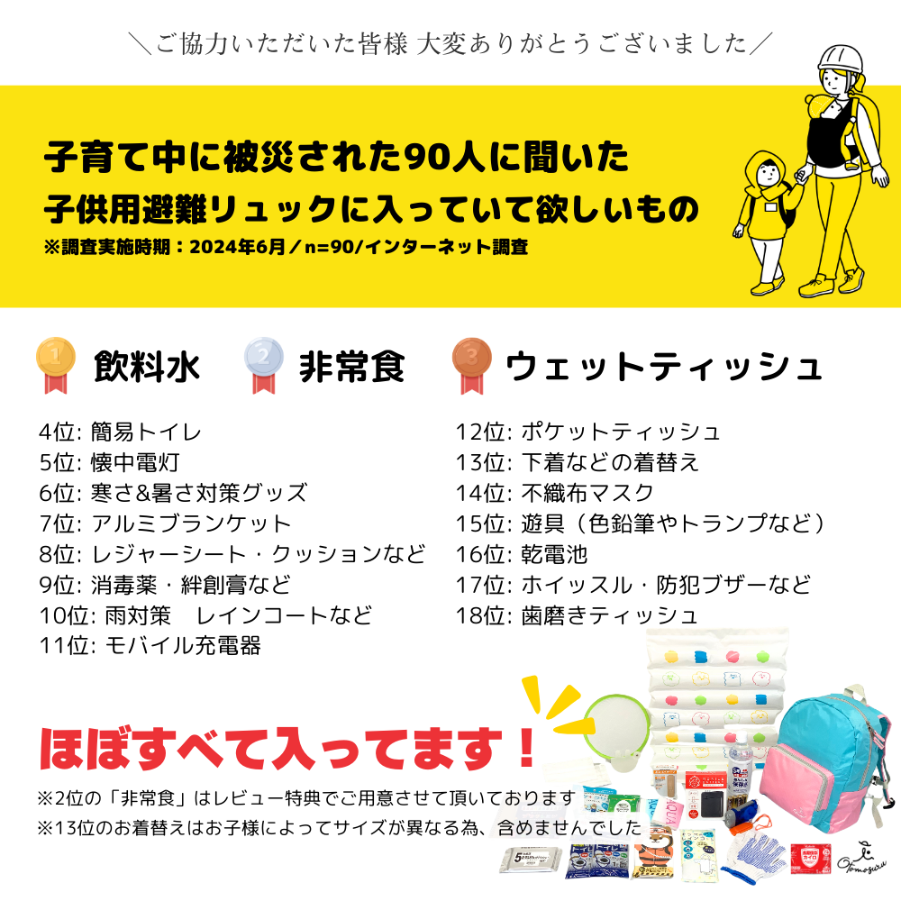 防災リュック 避難用リュック 災害用リュック 避難グッズ 非常用リュック 24点セット 子供用 キッズ 電池式充電器付き 小学生 otomosuru