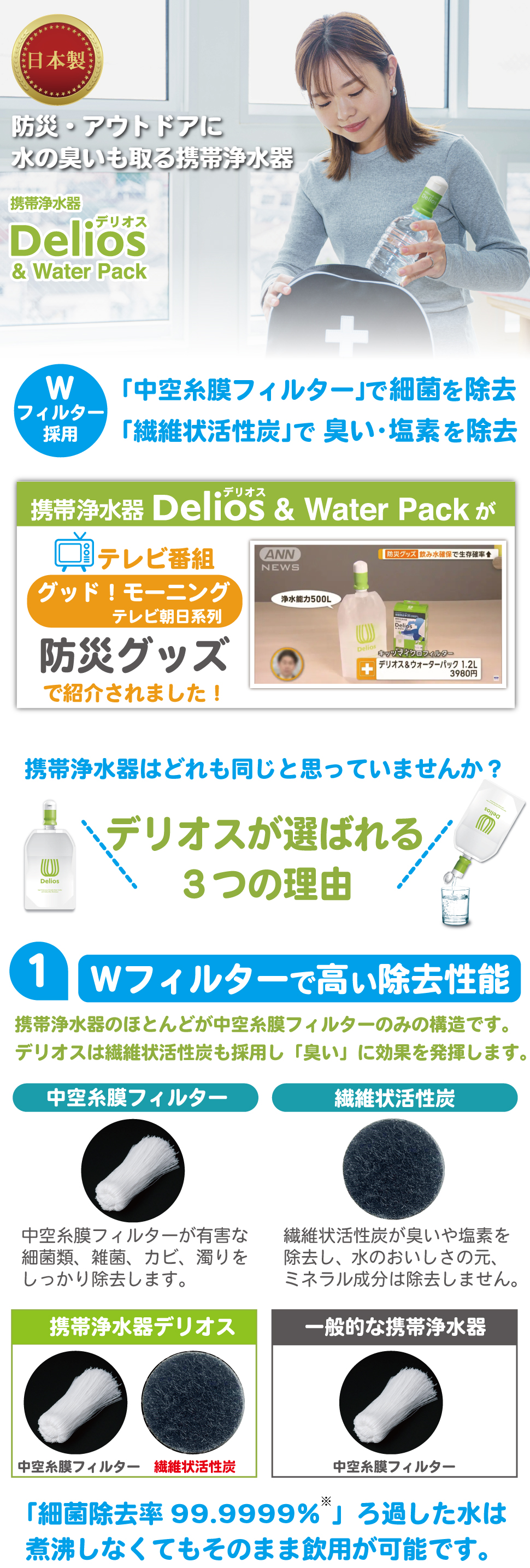 携帯浄水器 防災 防災グッズ 浄水器 日本製 アウトドア