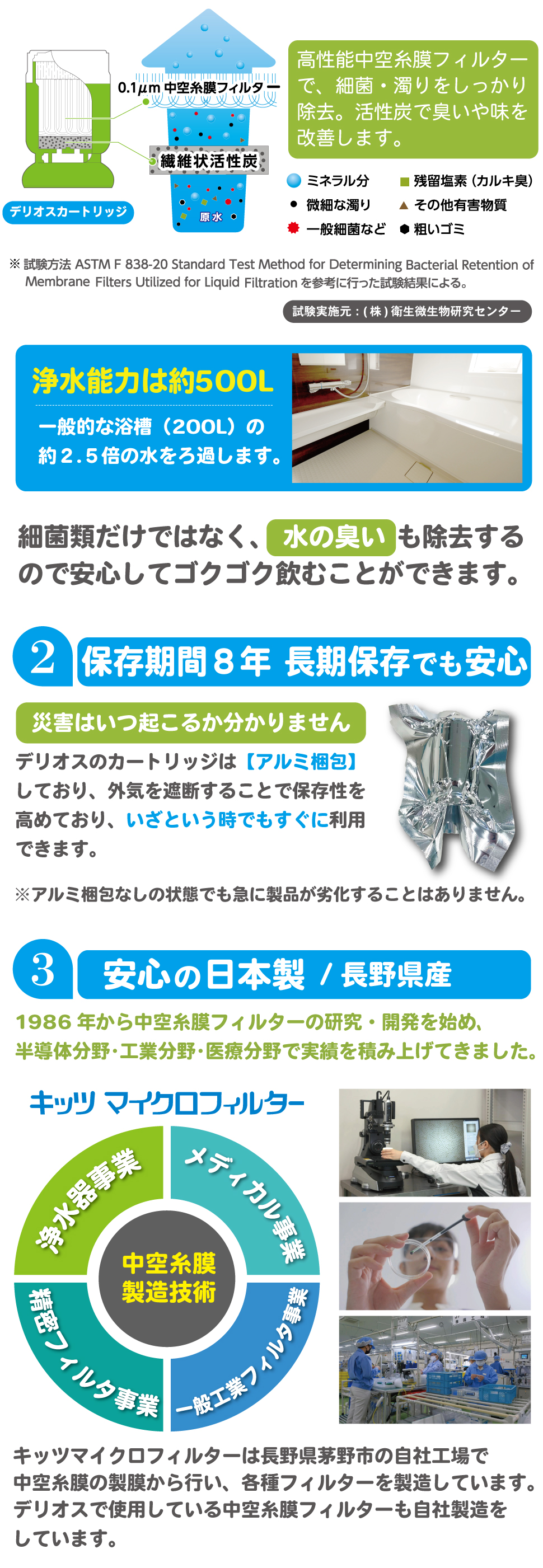 携帯浄水器 防災 防災グッズ 浄水器 日本製 アウトドア