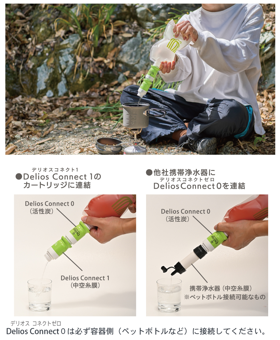 携帯浄水器 防災 避難グッズ 浄水器 日本製