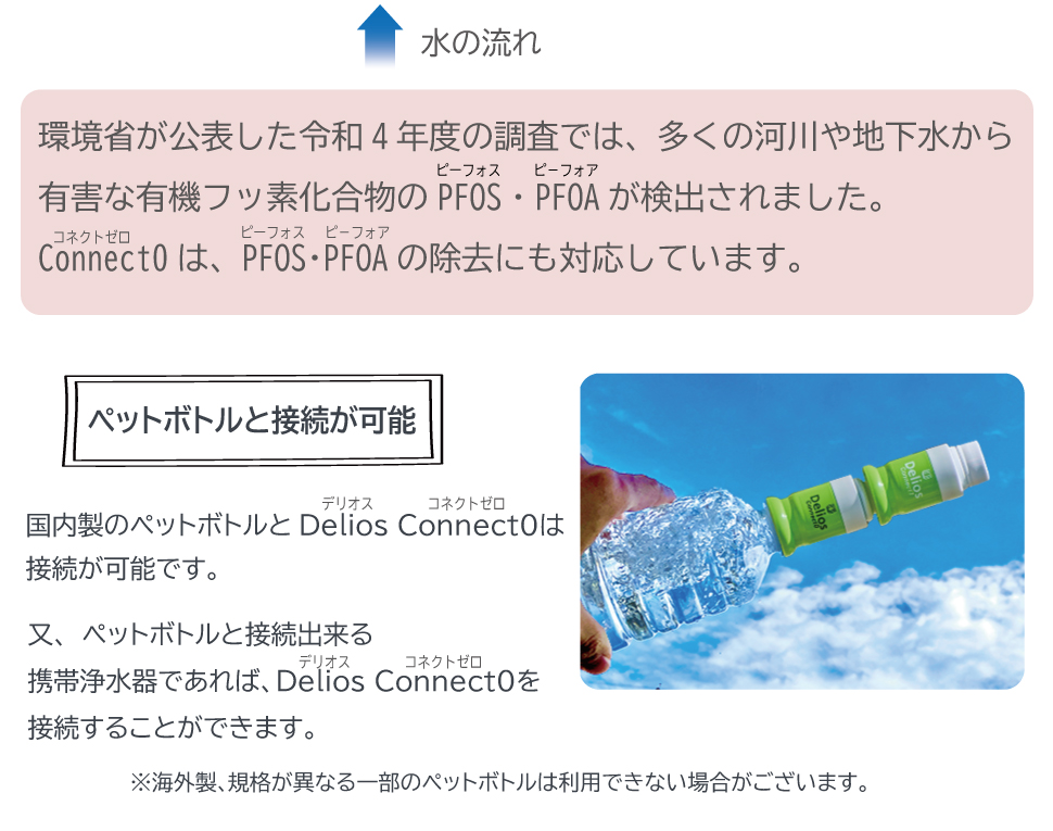 携帯浄水器 防災 避難グッズ 浄水器 日本製