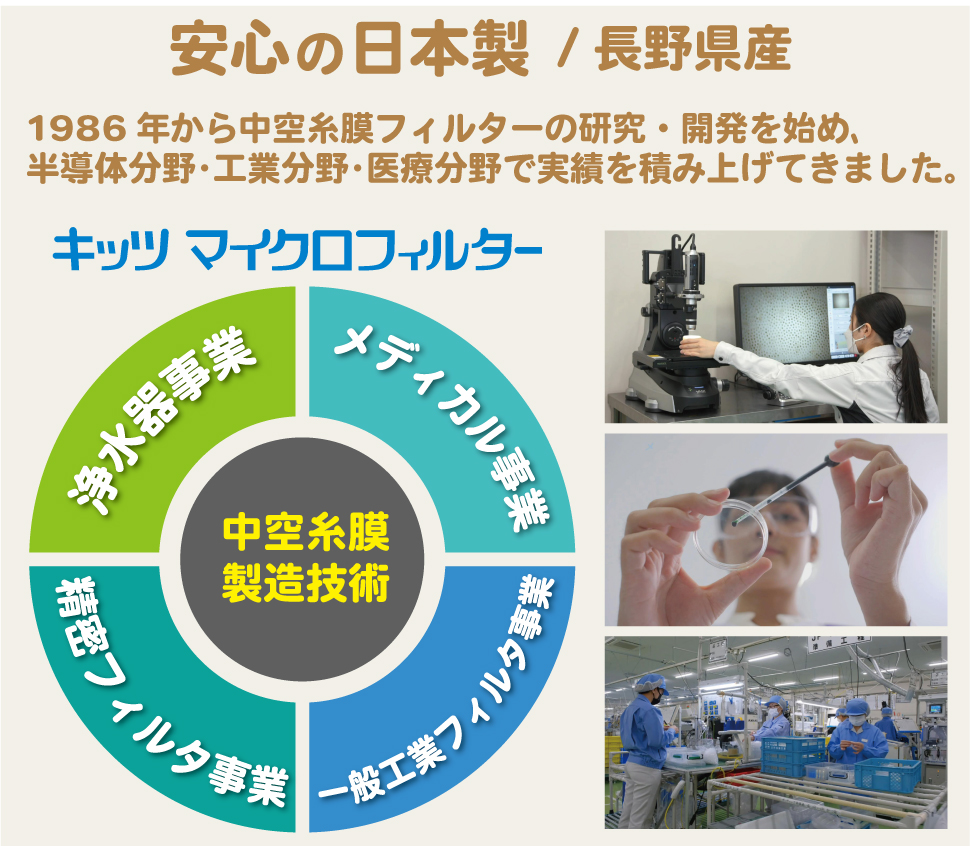 携帯浄水器 防災 震災 避難グッズ 浄水器 日本製
