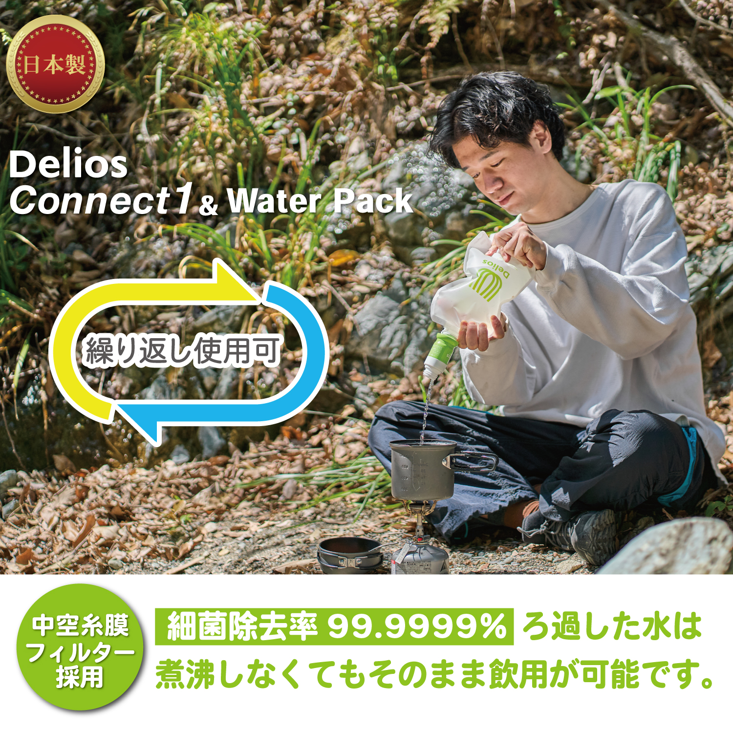 携帯浄水器 防災 避難グッズ 浄水器 日本製