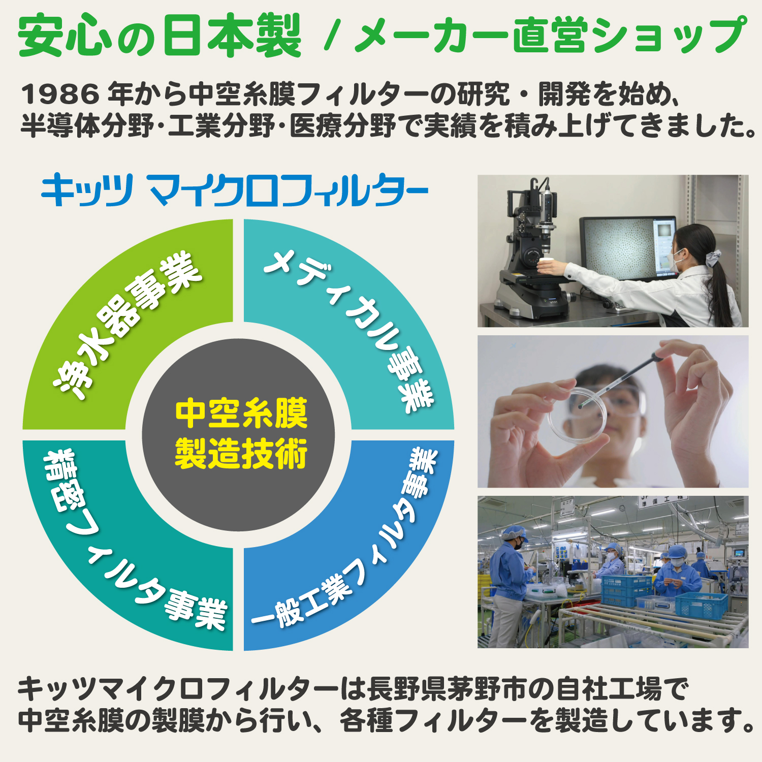 携帯浄水器 防災 避難グッズ 浄水器 日本製